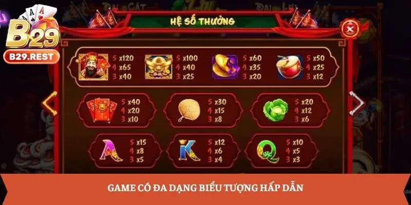 Trò chơi nổ hũ Lân Hái Lộc hội tụ nhiều tính năng nổi bật